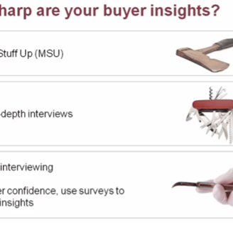 Buyer Insights