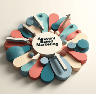 Account-Based Marketing