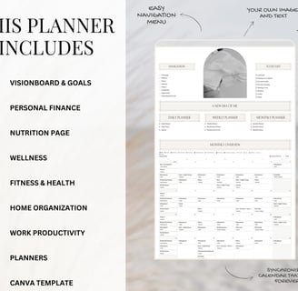 Notion planner 2025-2026, Notion template, dashbord features