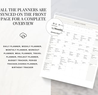 Notion planner 2025-2026, Notion template, weekly and monthly dashbord