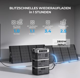 BP2000 tarjoukssessa
