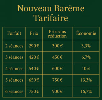Accompagnement holistique coaching guidance tarifs