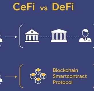 pic which shows the difference between CeFi and DeFi