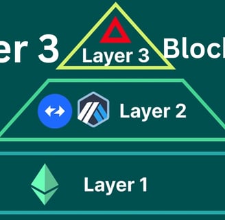 Layer 3 blockchain