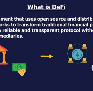 Definition of DeFI