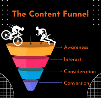 The content funnel for endurance coaches and sports businesses
