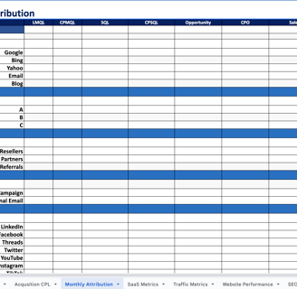 monthly attribution