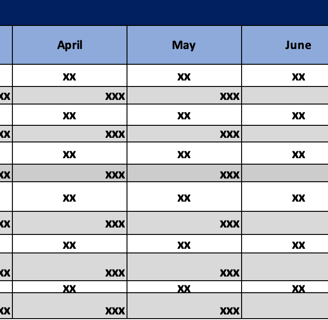 Sales Pipeline