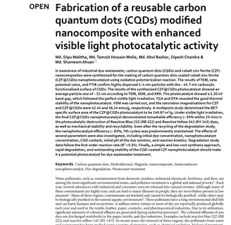 Fabrication of a reusable carbon quantum dots (CQDs) modified nanocomposite with enhanced visible 