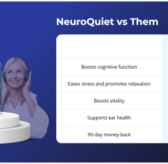 NeuroQuiet Vs Them
