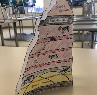 a paper model of the rock layers in Badlands National Park on a desk in a classroom