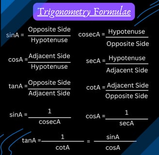 Trigonometry Definitions