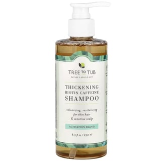 How Does Caffeine Shampoo Combat Hair Loss?