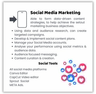 social-media-marketing-skill
