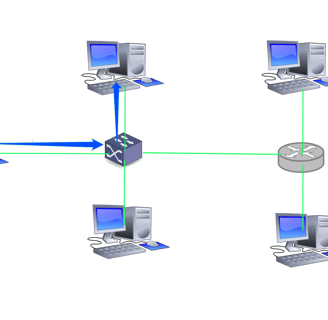 Traffico unicast