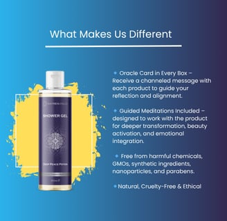 Deep Peace Potion Reiki-infused Shower Gel