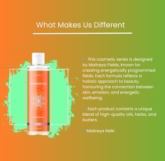Bliss Burst Reiki-infused Shower Gel