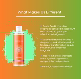 Bliss Burst Reiki-infused Shower Gel