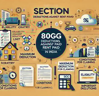 section 80gg