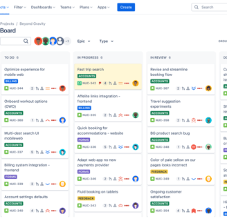 Backlog Management