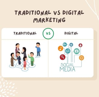 Difference between Traditional and Digital marketing