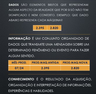 Postagem sobre dados e achismo