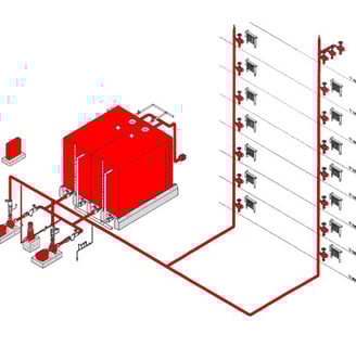 Hydrant systems and Wet Riser systems