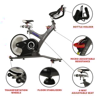 exercise bike features