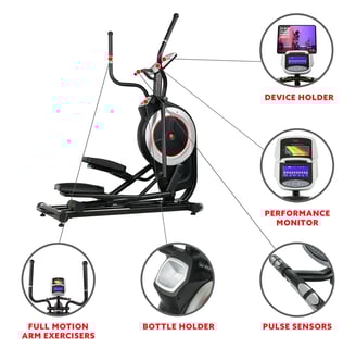 elliptical features