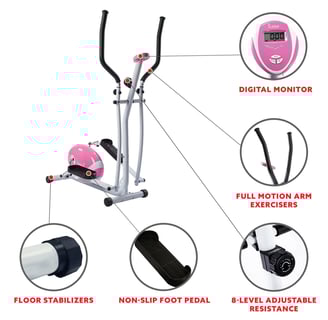 elliptical features