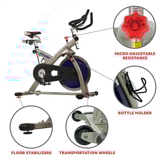 Exercise bike features