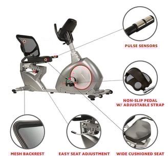 bike details