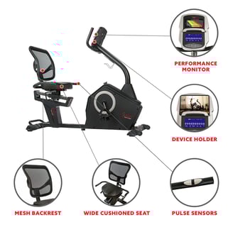 bike details