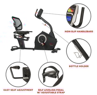 bike details