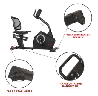 bike details