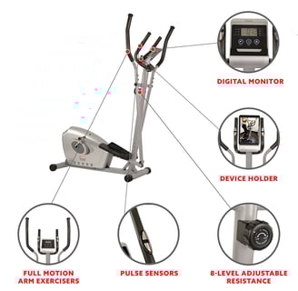 elliptical features