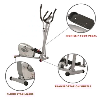 elliptical features