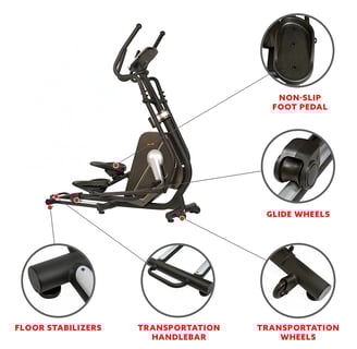 elliptical features