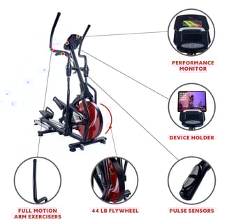elliptical features