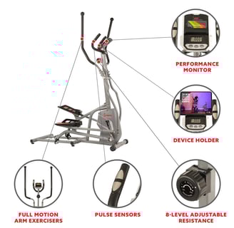 elliptical features