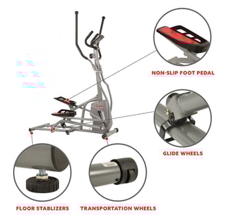 elliptical features