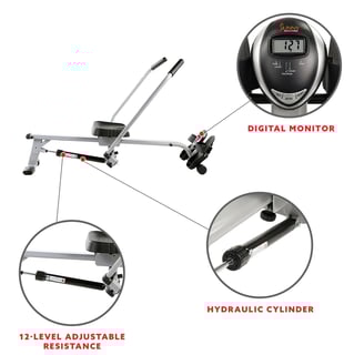 rower features