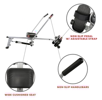 rower features
