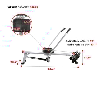 rower features