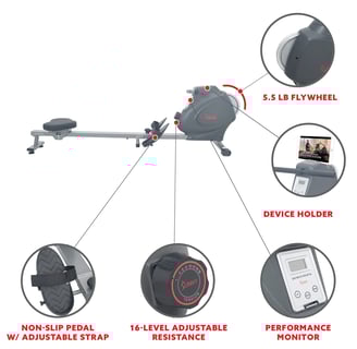 rower features