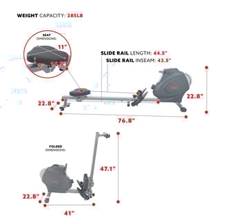 rower features