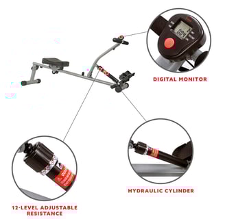 rower features