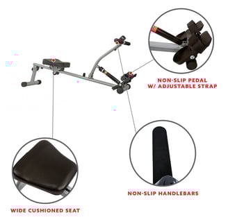 rower features