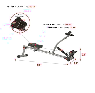 rower features