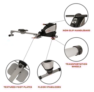 rower features